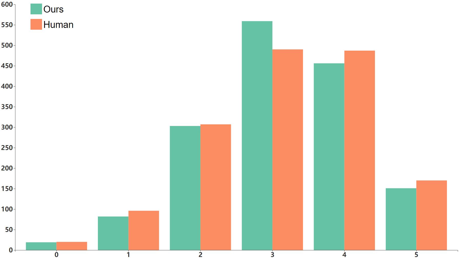 Homepage [cg.cs.tsinghua.edu.cn]